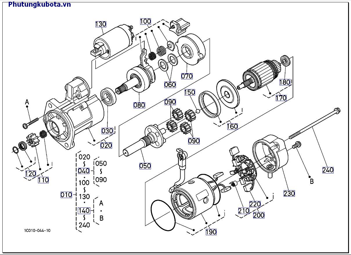 Của bộ phận khởi động ( những bộ phận cấu thành)